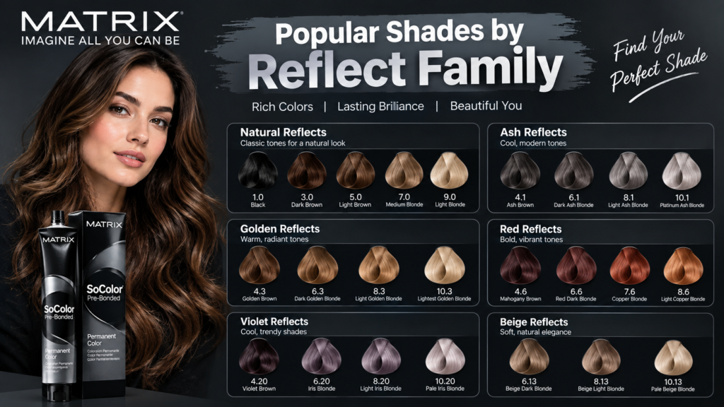 Popular Shades by Reflect Family