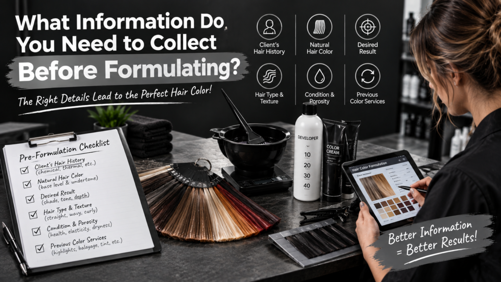 What Information Do You Need to Collect Before Formulating